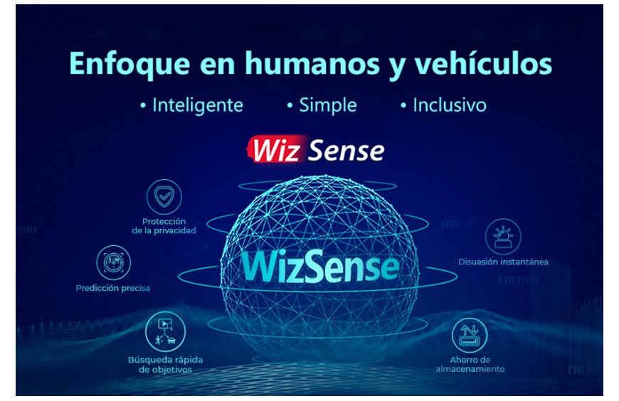 WizSense